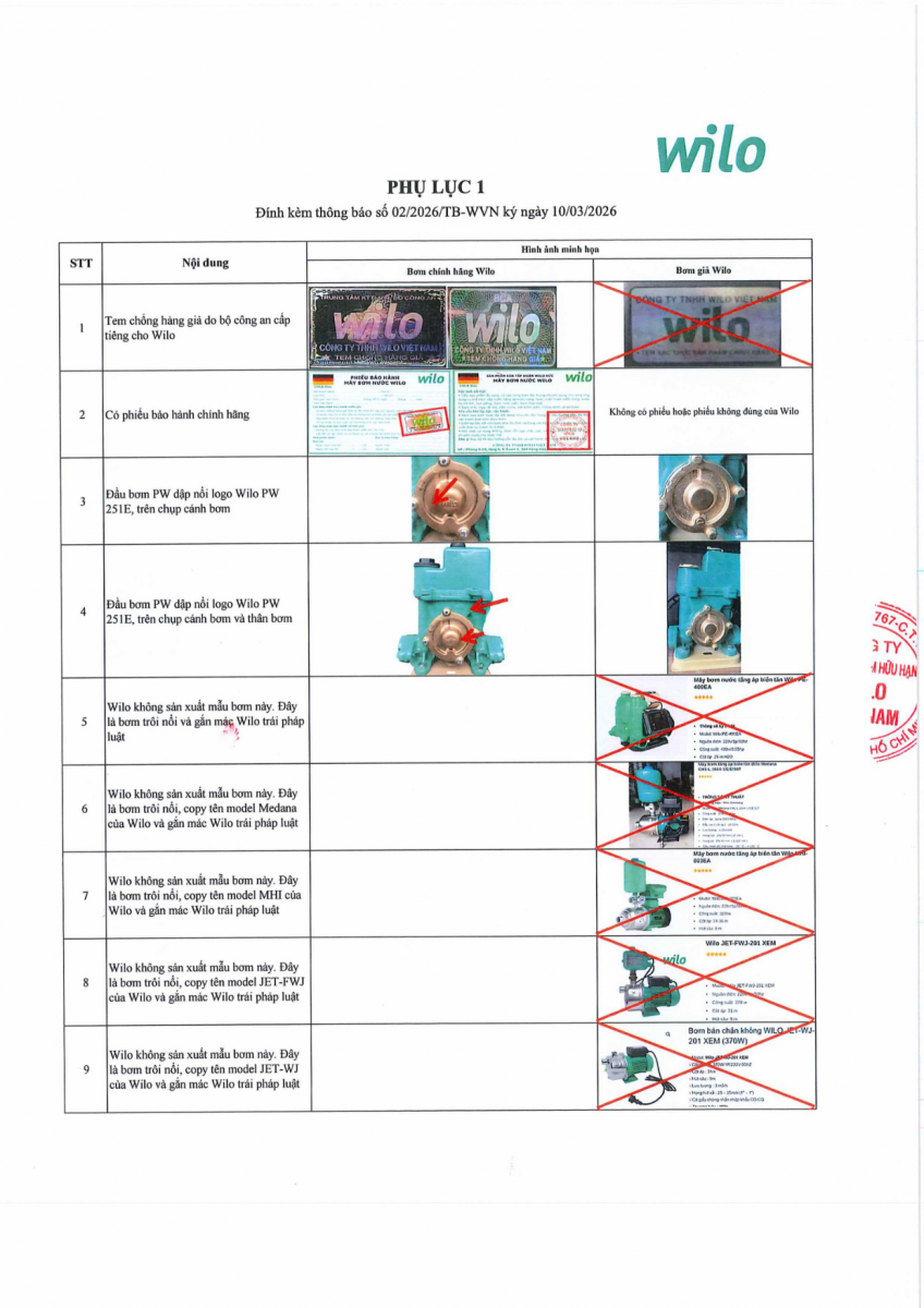 cong-van-phan-biet-hang-gia-hang-nhai-wilo-03