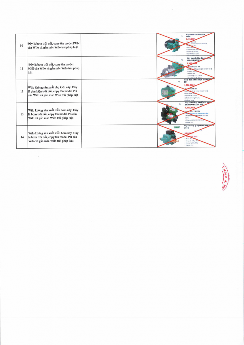 cong-van-phan-biet-hang-gia-hang-nhai-wilo-04