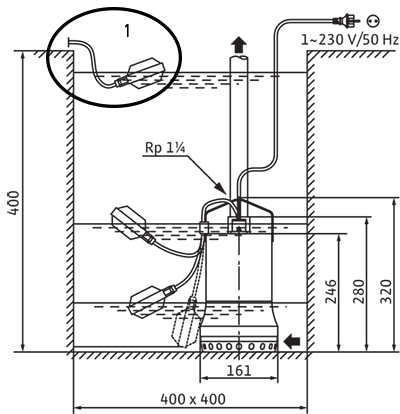 hướng dẫn lắm đặt 