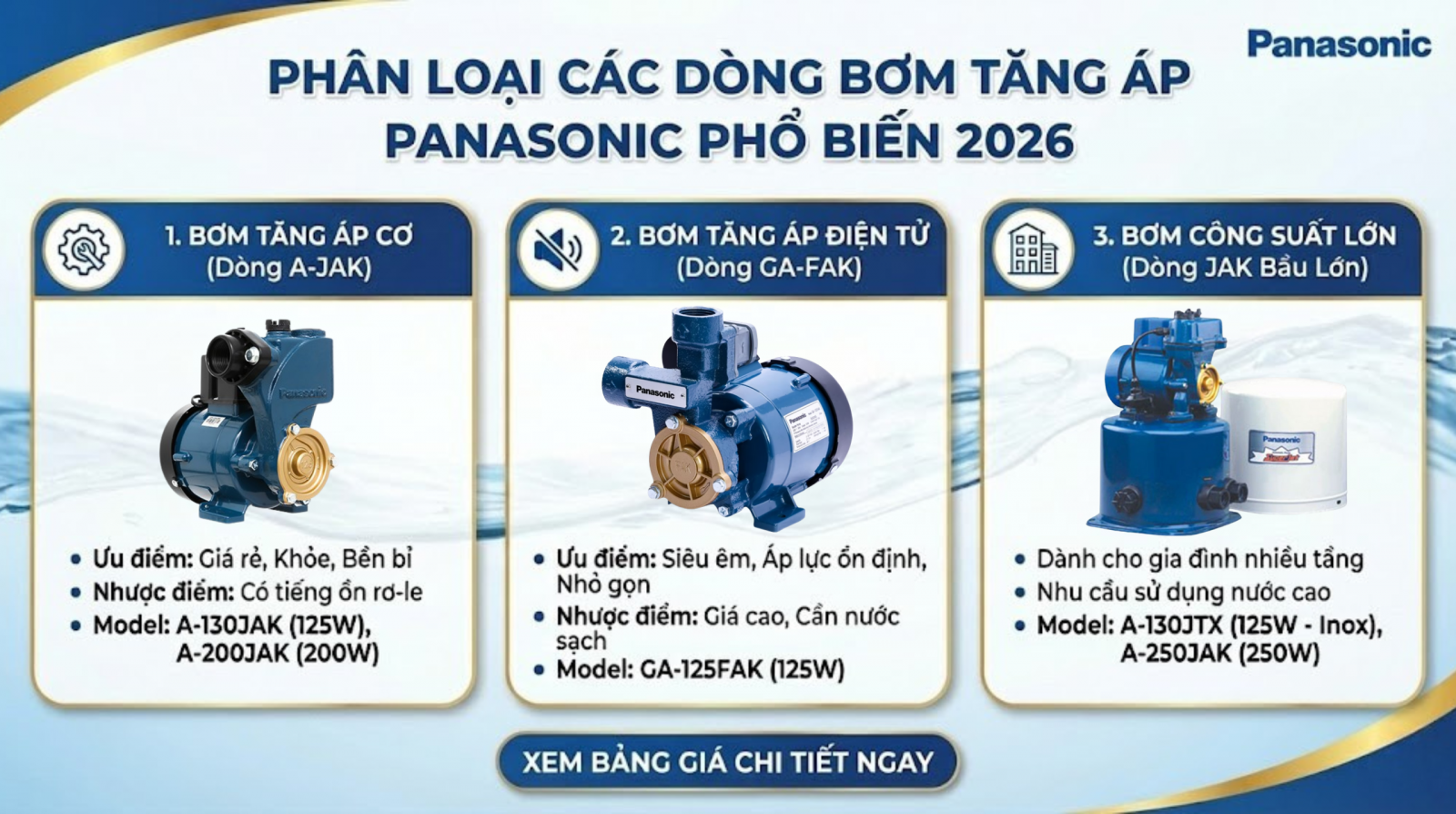 bang-gia-bom-tang-ap-panasonic-0