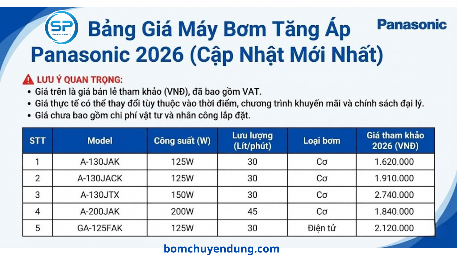 bang-gia-bomm-tang-ap-panasonic-03