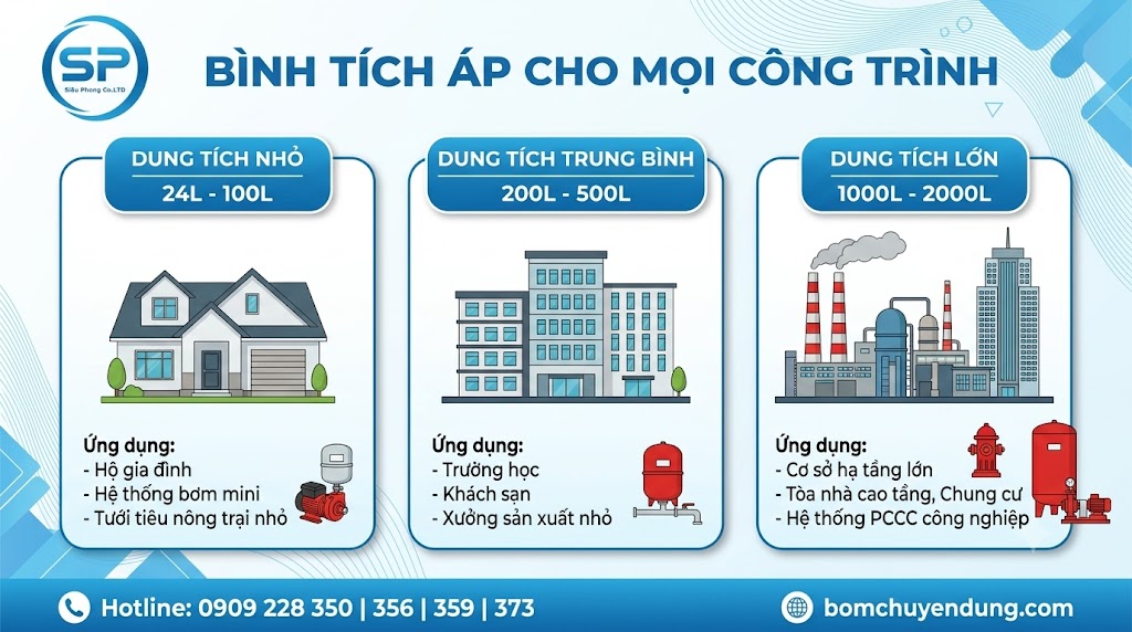 bang-gia-binh-tich-ap-04