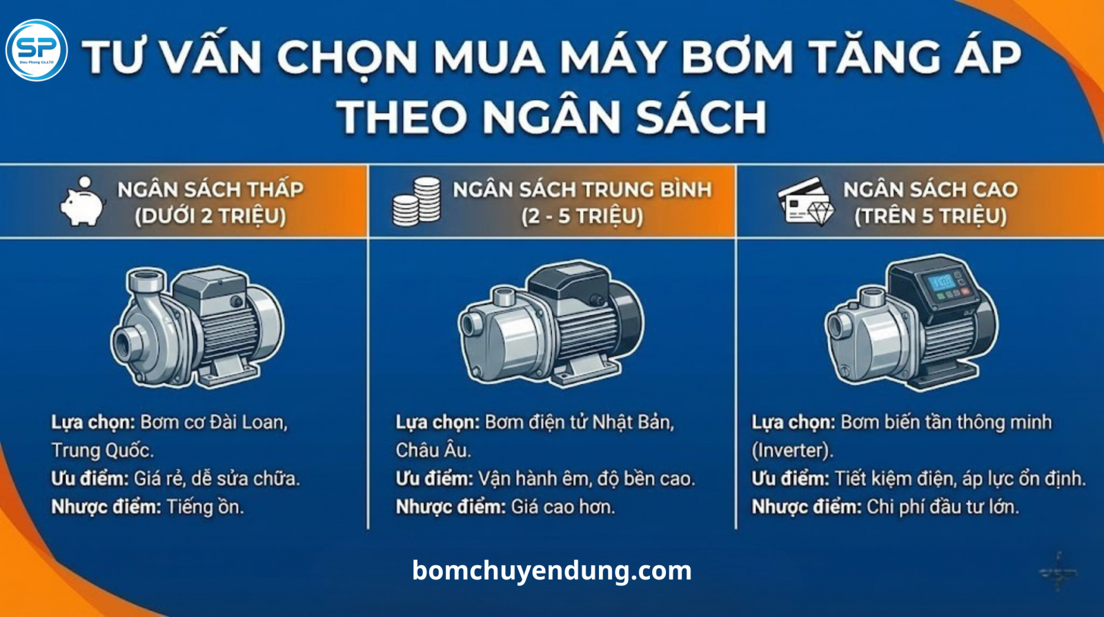 /bang-gia-may-bom-tang-ap-2026-bcd-02