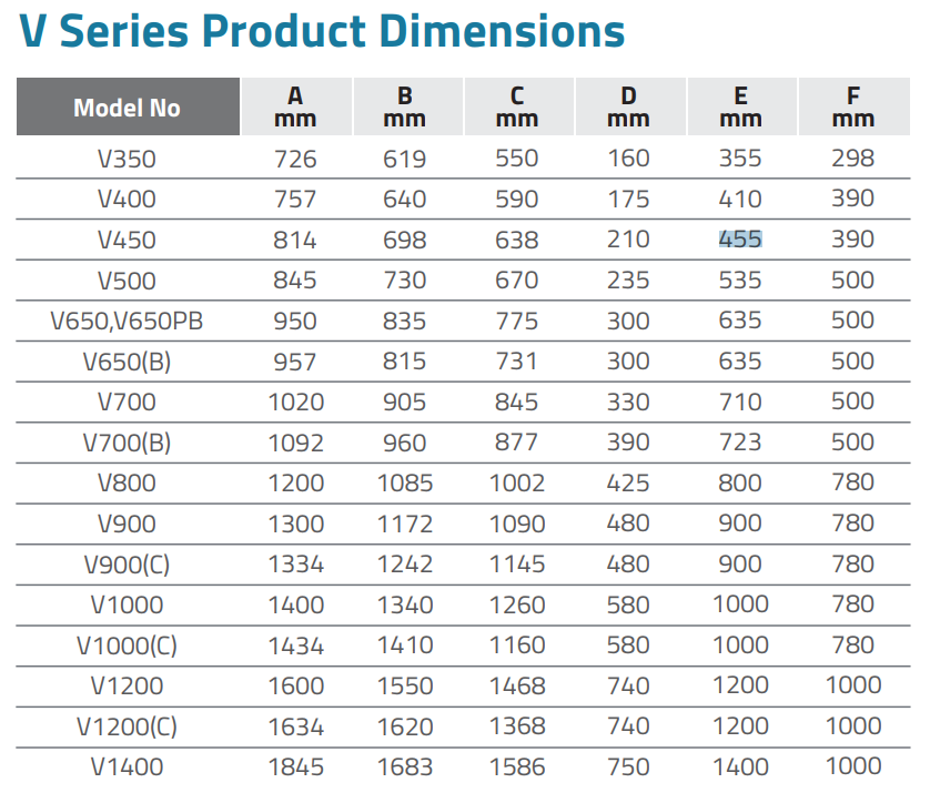 bang-kich-thuoc-bom-loc-ho-boi-emaux-v
