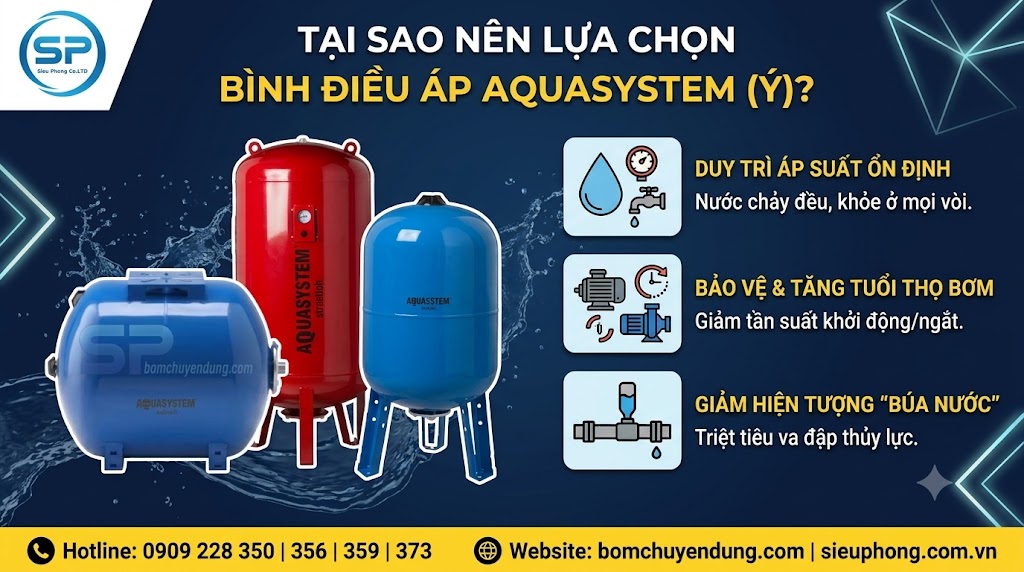 binh-tich-ap-aquasystem-sieu-phong-02