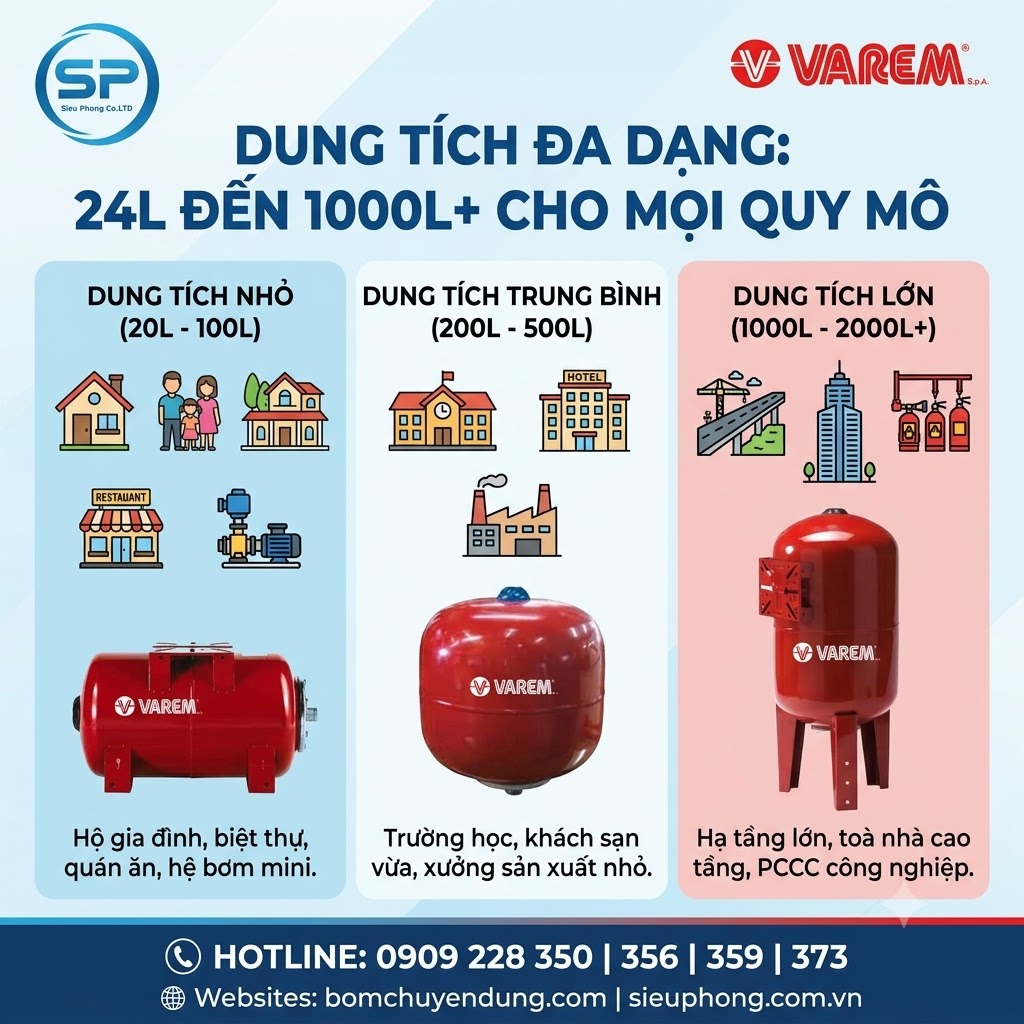 binh-tich-ap-varem-sieu-phong-03