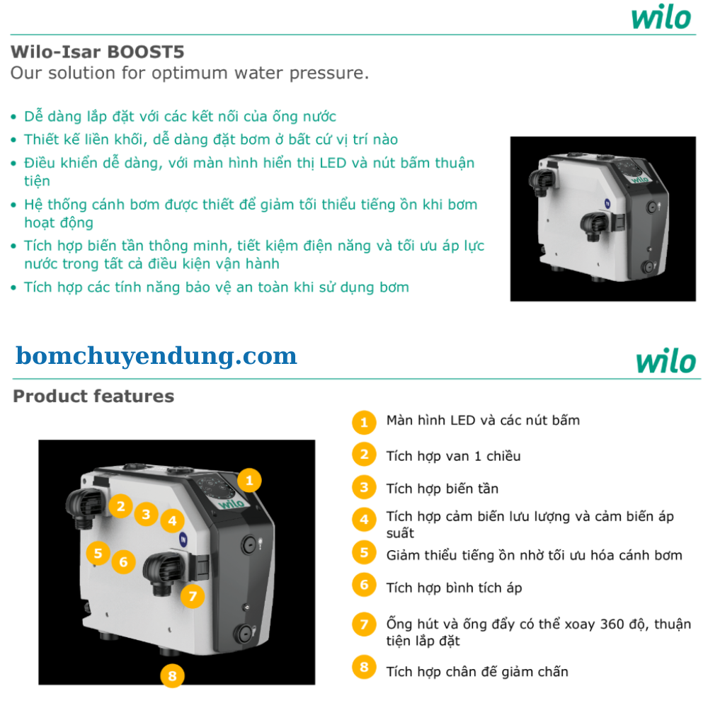 bom-tang-ap-bien-tan-wilo-isarboost5-05