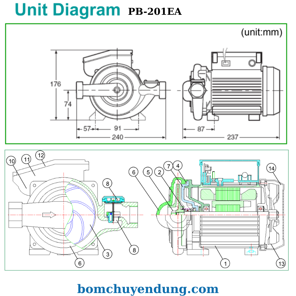 bom-tang-ap-wilo-pb201ea-sieuphong-02