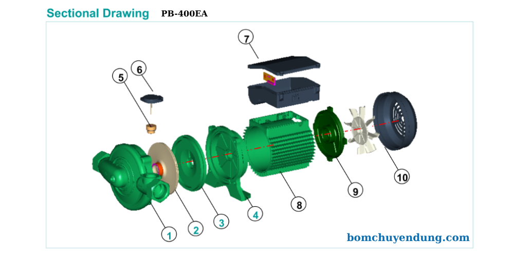 /bom-tang-ap-wilo-pb400ea-sieuphong-01