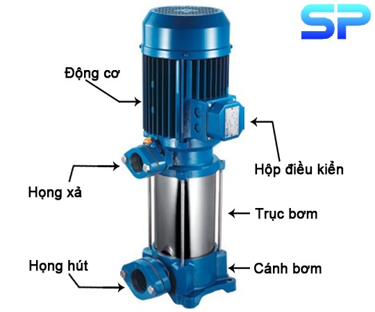 Cấu tạo của máy bơm nước công nghiệp trục đứng Pentax