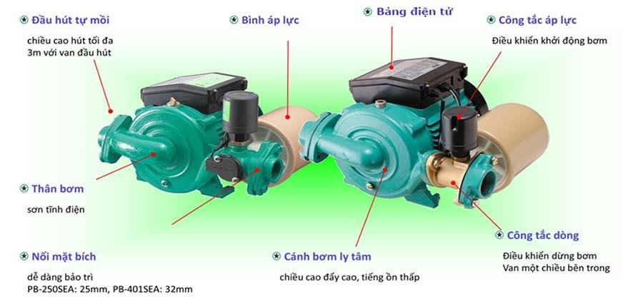Cấu tạo của máy bơm tăng áp điện tử Wilo có tích hợp bình tích áp