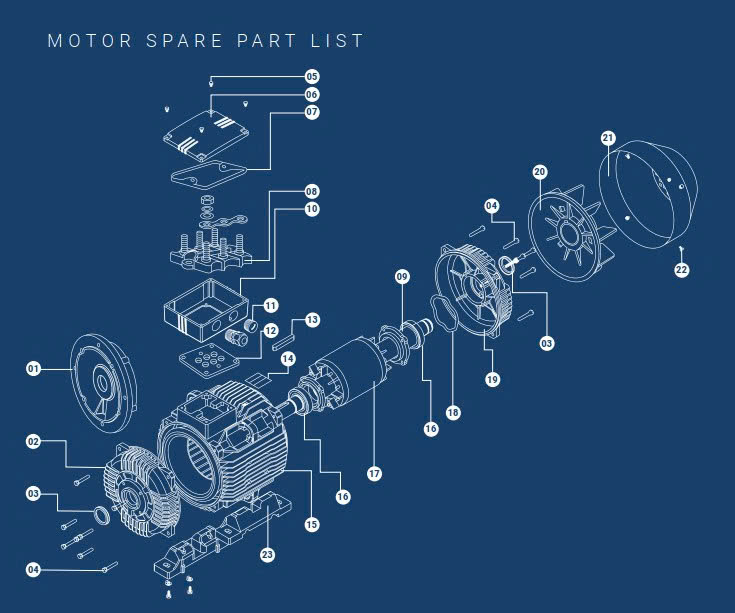 cau-tao-motor-elcktrim-sieu-phong