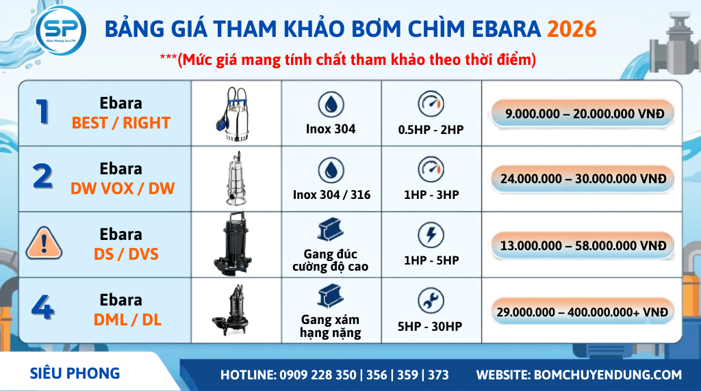 gia-may-bom-chim-ebara-01