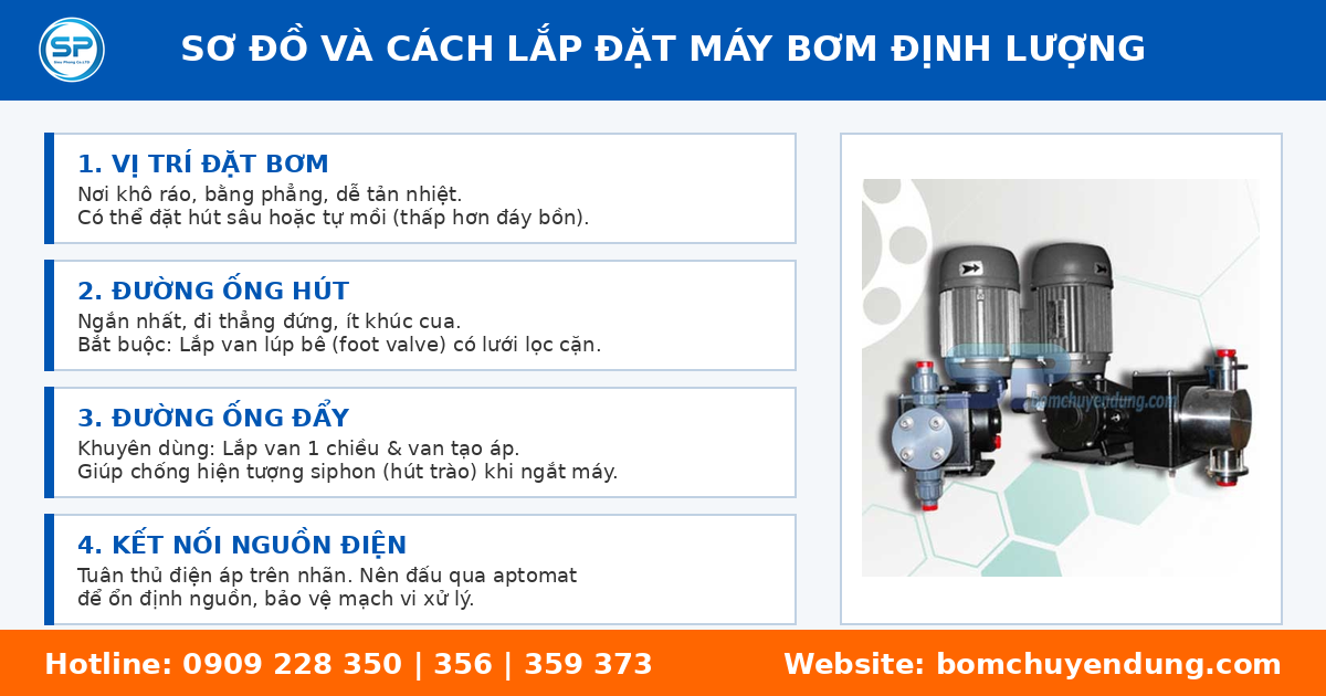 huong-dan-lap-dat-va-bao-tri-may-bom-dinh-luong-hoa-chat-06