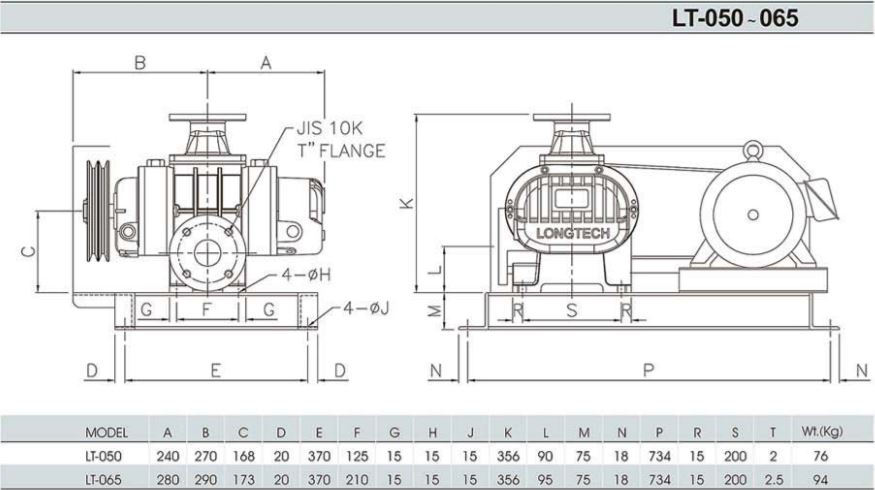 Kích thước và trọng lượng máy thổi khí Longtech LT-065