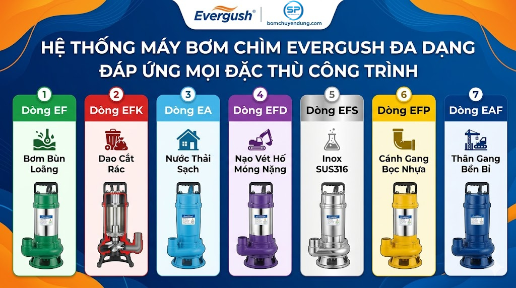 may-bom-chim-evergush-sieu-phong-02