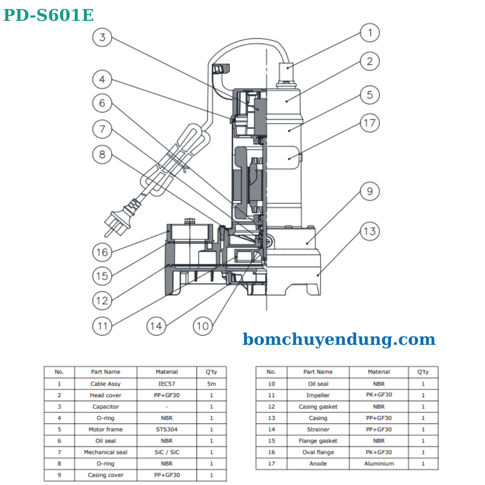 may-bom-chim-nuoc-bien-wilo-pd-s601e-bomchuyendung-06