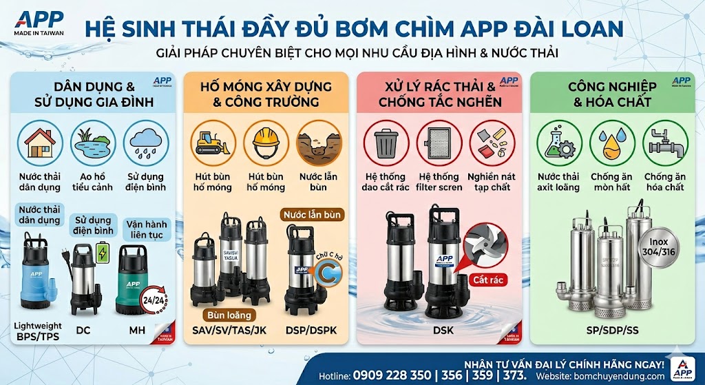 may-bom-chim-nuoc-thai-app-01