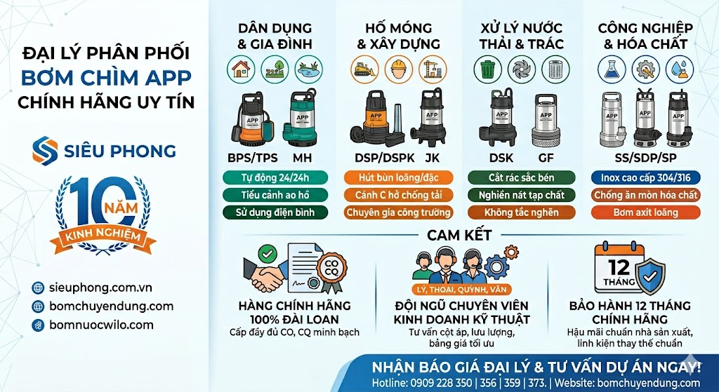 may-bom-chim-nuoc-thai-app-02