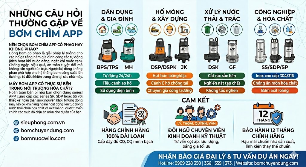 may-bom-chim-nuoc-thai-app-03