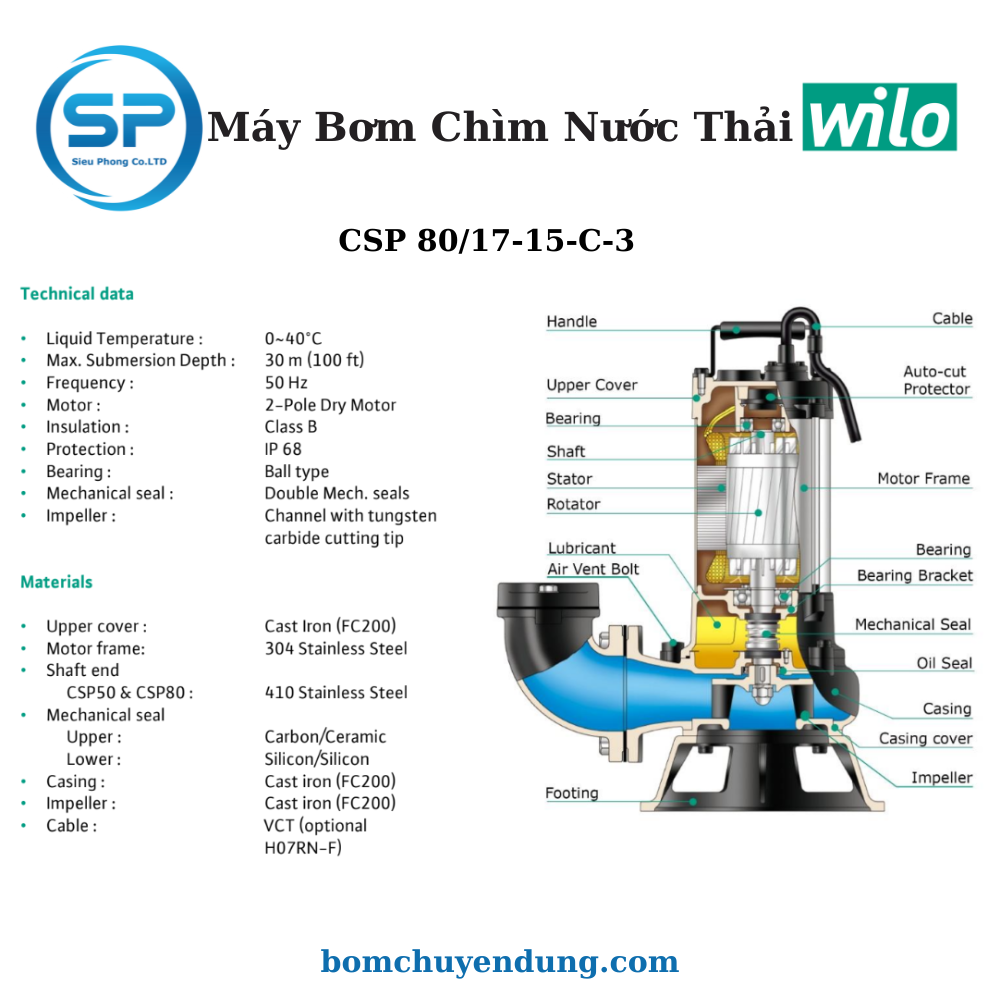 may-bom-chim-nuoc-thai-wilo-csp-8017-bcd-06