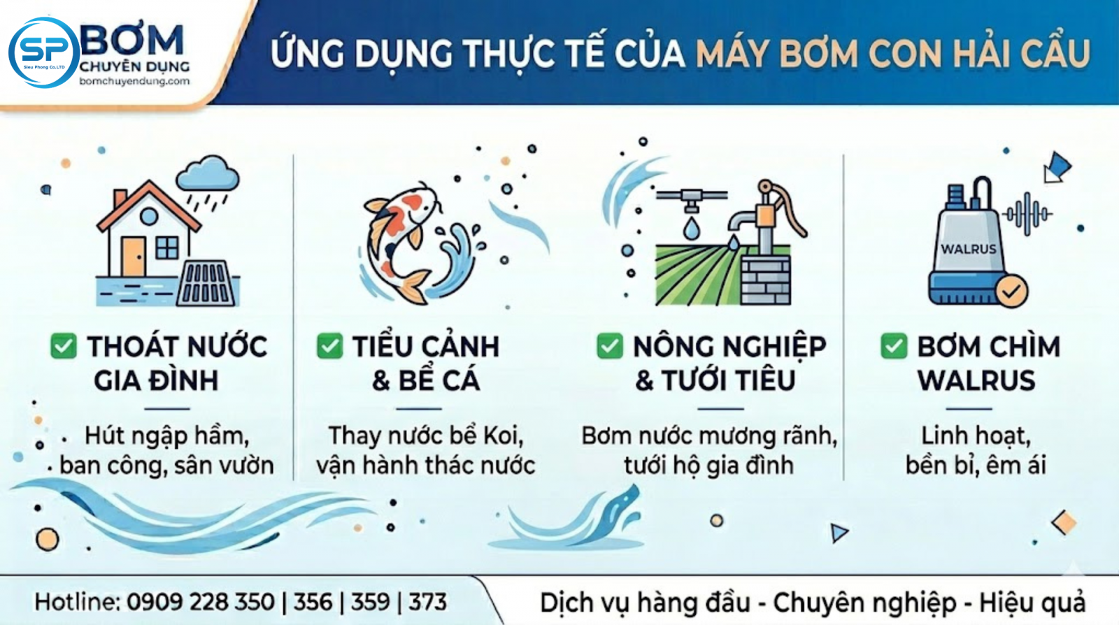 may-bom-chim-walrus-01