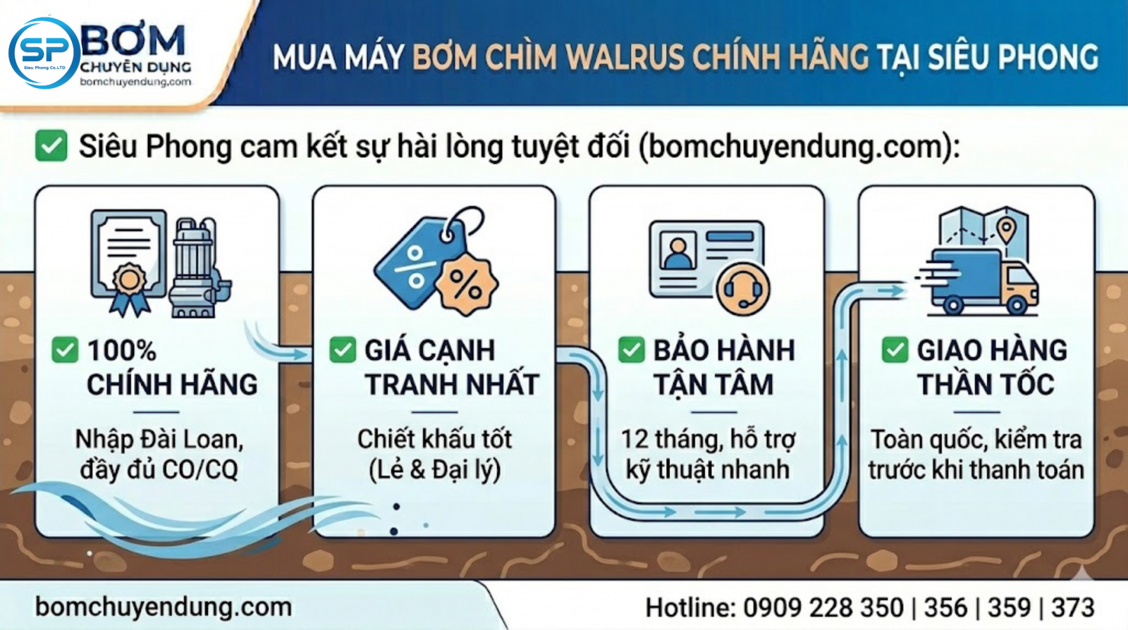 may-bom-chim-walrus-02