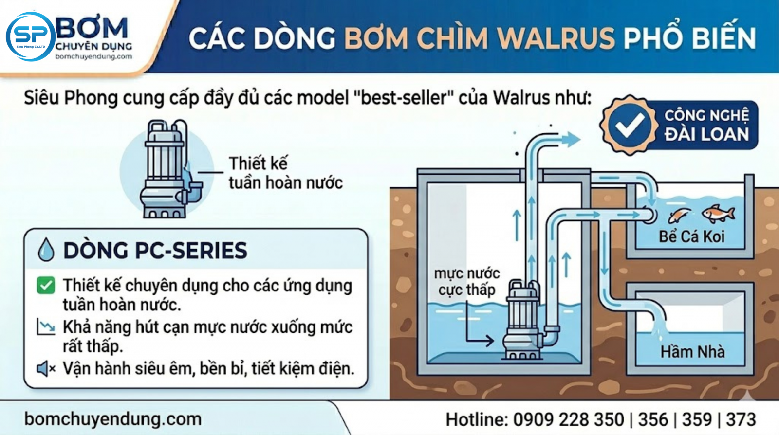 may-bom-chim-walrus-03