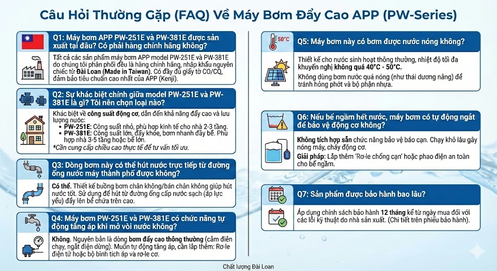 may-bom-day-cao-app-bcd-04