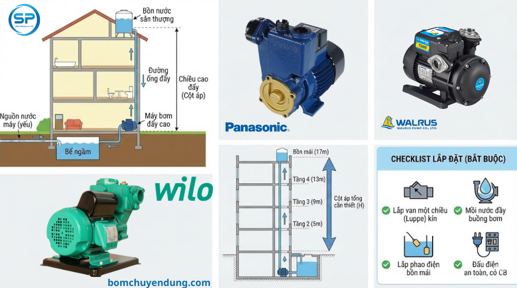may-bom-day-cao-chinh-hang-sieu-phong-01