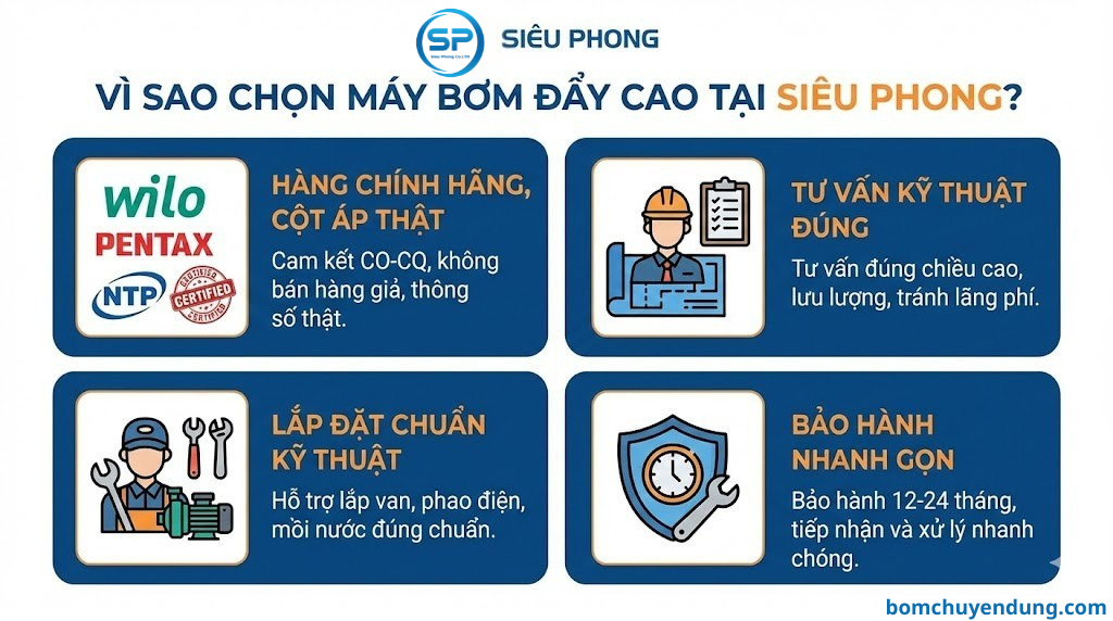 may-bom-day-cao-chinh-hang-sieu-phong-03