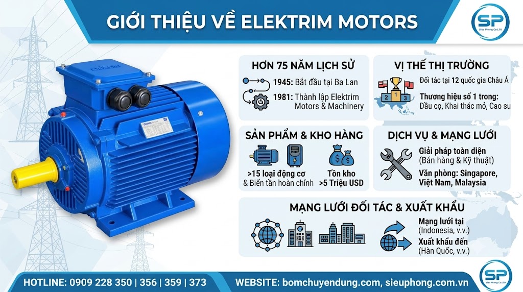 motor-dien-elktrim-sieu-phong-01