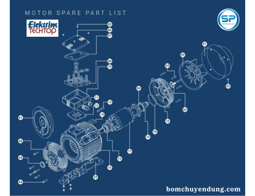 motor-dien-elktrim-sieu-phong-02