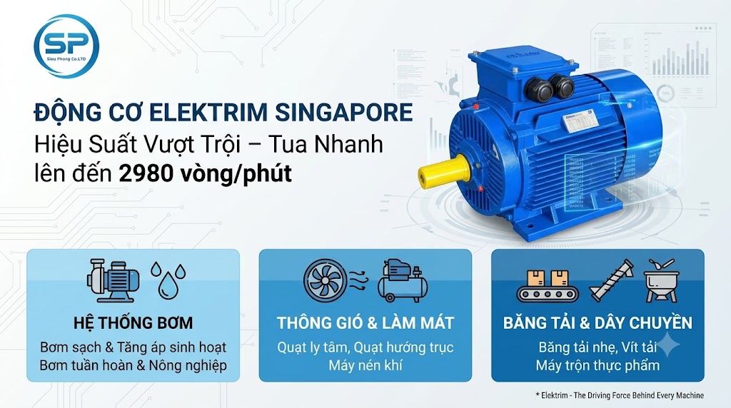 motor-elktrim-0_37kw-2p-sieu-phong-001