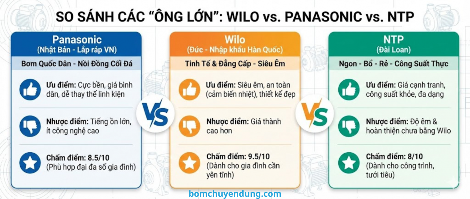 nen-mua-bom-day-cao-chan-khong-hay-bom-ly-tam-02