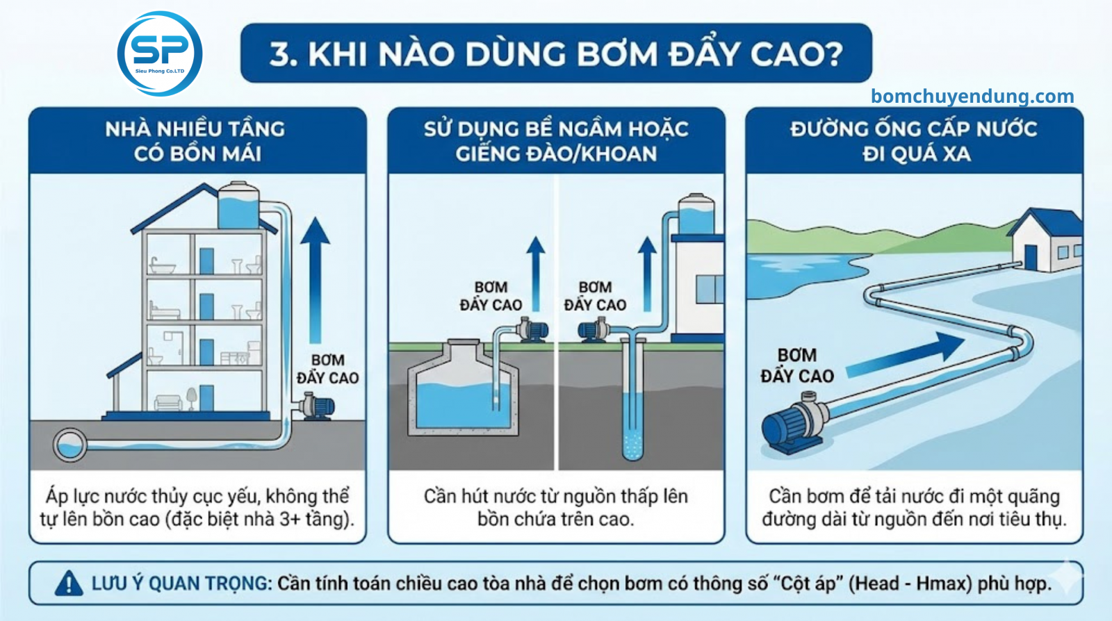 phan-biet-may-bom-day-cao-va-tang-ap-04