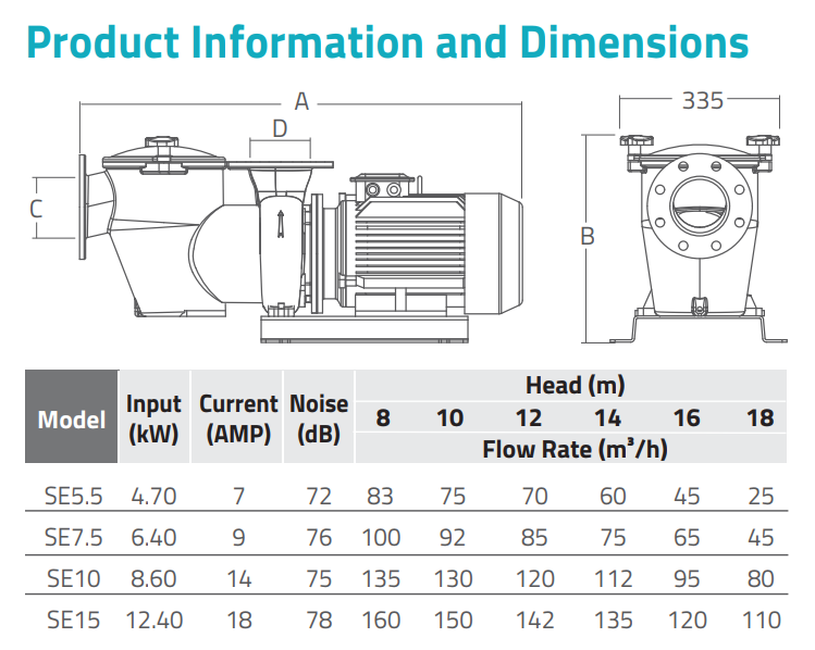/thong-so-ky-thuat-bom-ho-boi-emaux-se5.5