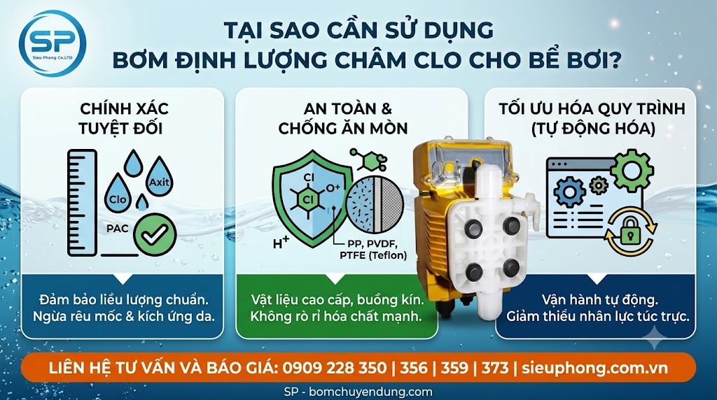 ung-dung-bom-dinh-luong-hoa-chat-sieu-phong-02