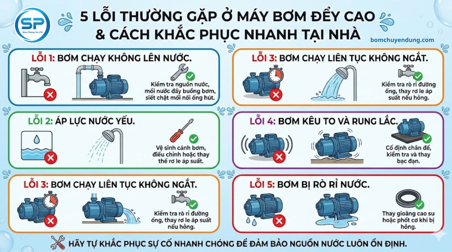 5-loi-thuong-gap-o-may-bom-day-cao-&-cach-khac-phuc-nhanh-tai-nha-00