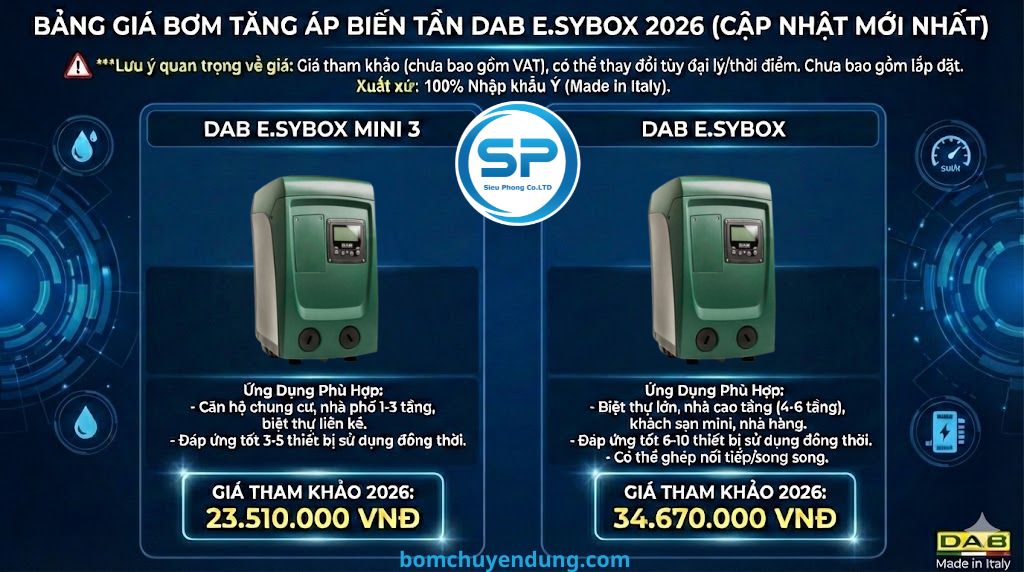 bao-gia-may-bom-tang-ap-bien-tan-dab-italy-esybox-esybosmini-01