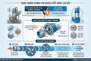 bom-chim-co-canh-cat-rac-00