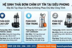 bom-chim-co-phao-va-khong-phao-00