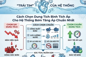 cach-chon-dung-tich-binh-tich-ap-00