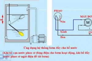 Phao điện máy bơm và những điều cần biết