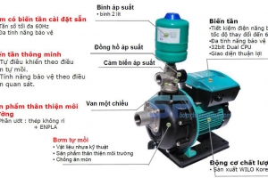 Bơm tăng áp biến tần