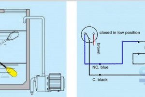 Sơ đồ và nguyên lý hoạt động của phao điện