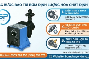 huong-dan-lap-dat-va-bao-tri-may-bom-dinh-luong-hoa-chat-00