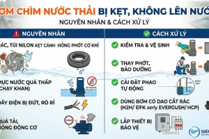 may-bom-chim-bi-ket-canh