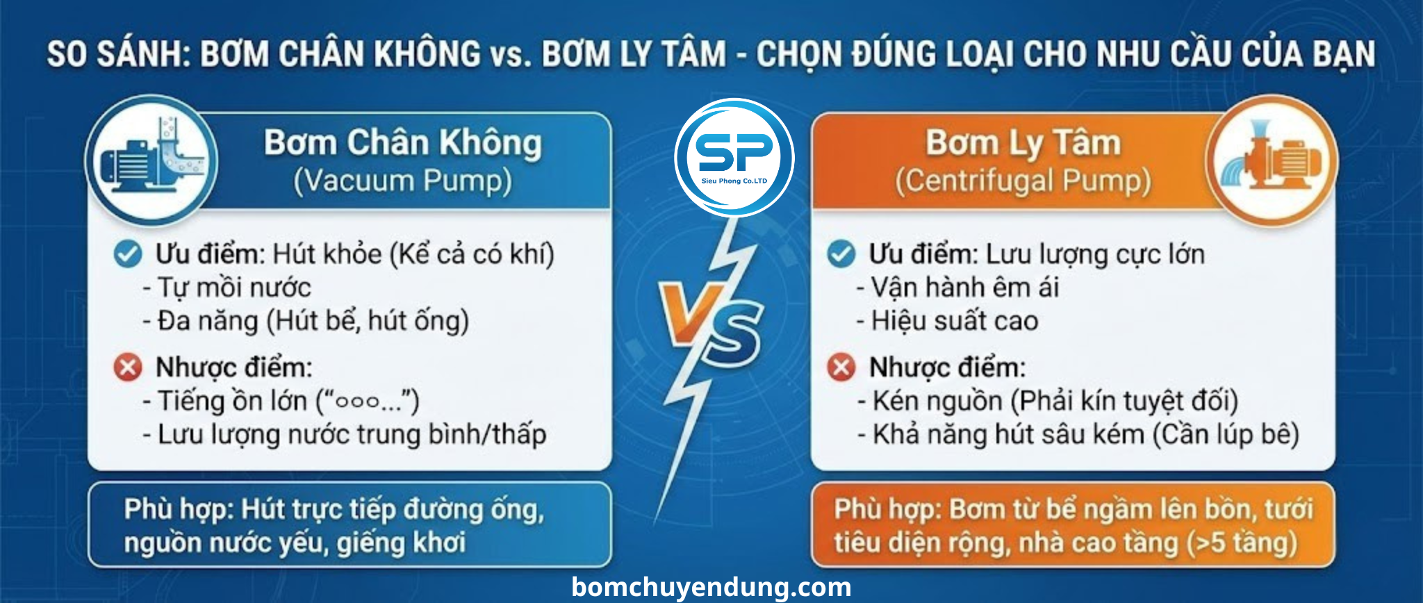 nen-mua-bom-day-cao-chan-khong-hay-ly-tam-01