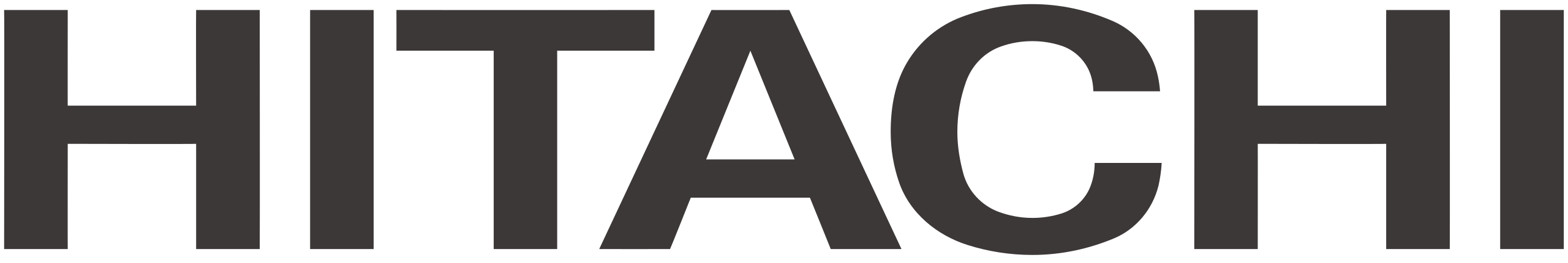 Thương Hiệu Máy Bơm Nước Hitachi